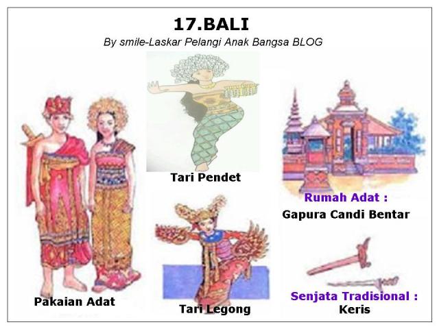 Catatan Provinsi (34) di Indonesia  Budaya Nusantara