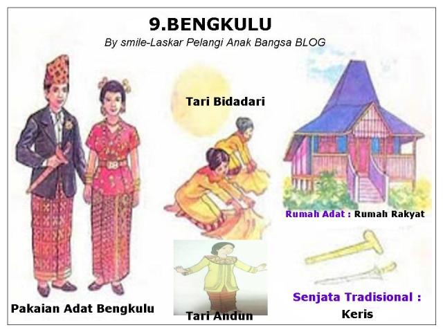 Catatan Provinsi 34 di Indonesia Budaya Nusantara