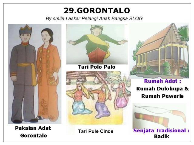 Catatan Provinsi (34) di Indonesia | Budaya Nusantara