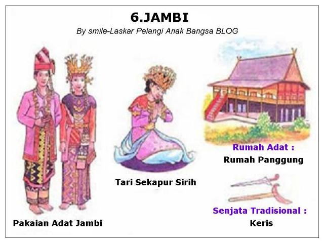 Catatan Provinsi 34 di Indonesia Budaya Nusantara