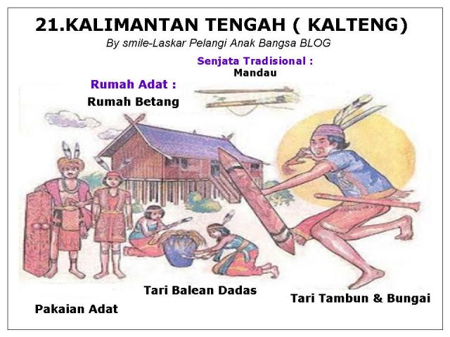 Gambar Rumah Adat Kalimantan Timur Druckerzubehr 77 Blog