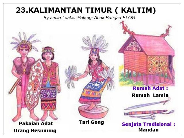 Catatan Provinsi 34 di Indonesia  Budaya Nusantara