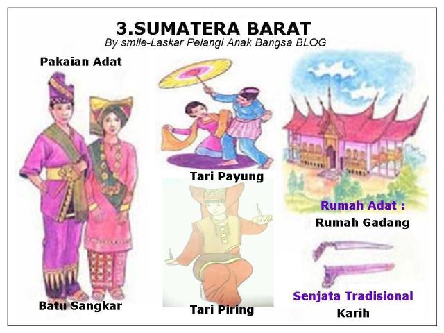 Catatan Provinsi 34 di  Indonesia  Budaya Nusantara